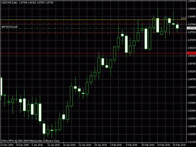 Click to Enlarge

Name: trade 2 usd chf.gif
Size: 19 KB