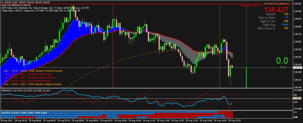 Click to Enlarge

Name: USDJPY.pM5.png
Size: 28 KB