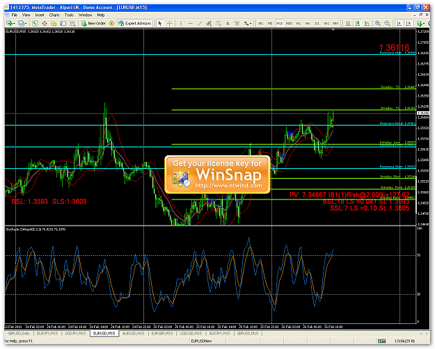 Click to Enlarge

Name: Long on EURUSD.png
Size: 140 KB