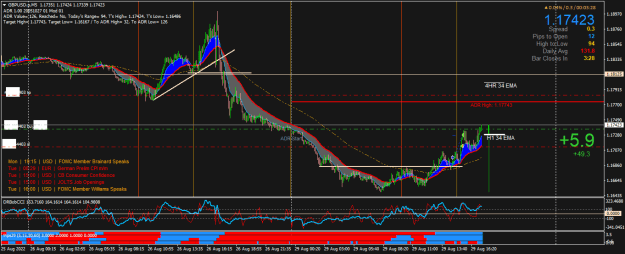 Click to Enlarge

Name: GBPUSD.pM5.png
Size: 33 KB