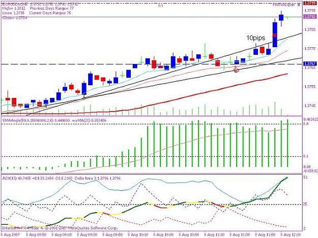 Click to Enlarge

Name: 200700808 e$ 5min trade 1.jpg
Size: 75 KB