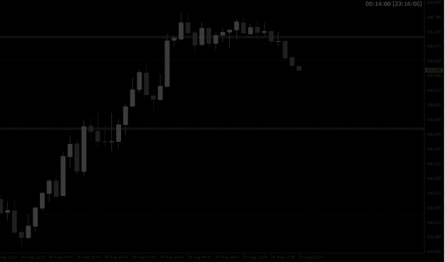 Click to Enlarge

Name: CADJPY.png
Size: 15 KB