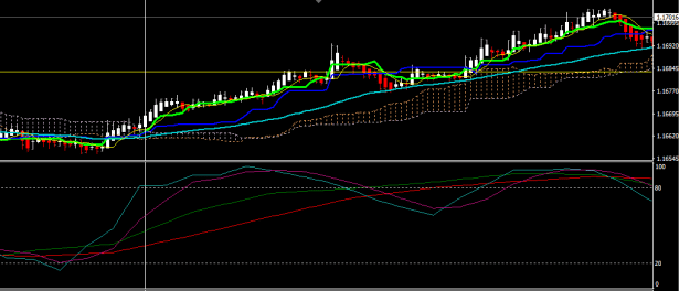 Click to Enlarge

Name: gbpusd-m1-gain-capital-group-2.png
Size: 12 KB