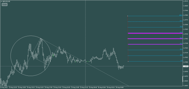Click to Enlarge

Name: Fib levels most important.png
Size: 10 KB