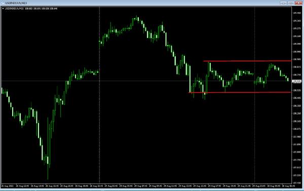 Click to Enlarge

Name: usdx.jpg
Size: 81 KB