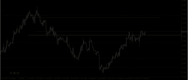 Click to Enlarge

Name: usdchf.png
Size: 19 KB