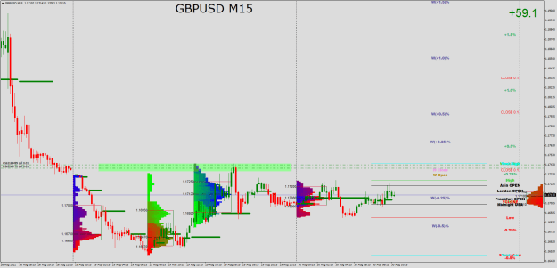 Click to Enlarge

Name: GBPUSDM15.png
Size: 35 KB