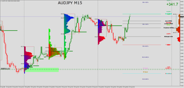 Click to Enlarge

Name: AUDJPYM15.png
Size: 37 KB
