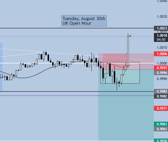 Click to Enlarge

Name: Trade 1 Stopped.png
Size: 10 KB