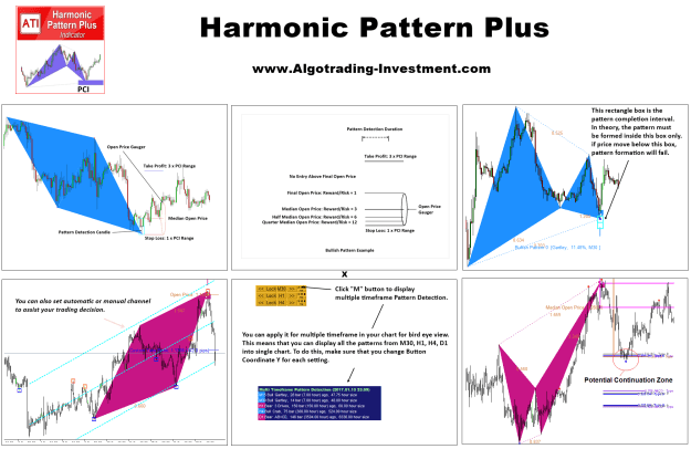 Click to Enlarge

Name: Harmonic-Pattern-Indicator-List.png
Size: 113 KB
