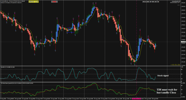 Click to Enlarge

Name: XAUUSD Aug30 H1 GMT0828 30-8-2022 4-28-38 pm.png
Size: 42 KB