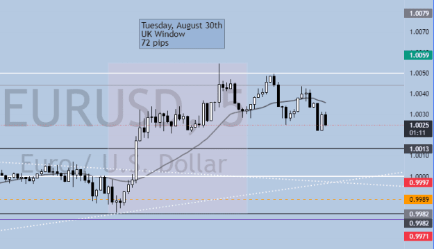 Click to Enlarge

Name: UK Window 72 pips.png
Size: 15 KB