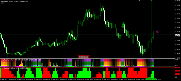 Click to Enlarge

Name: GBPUSD4.PNG
Size: 18 KB