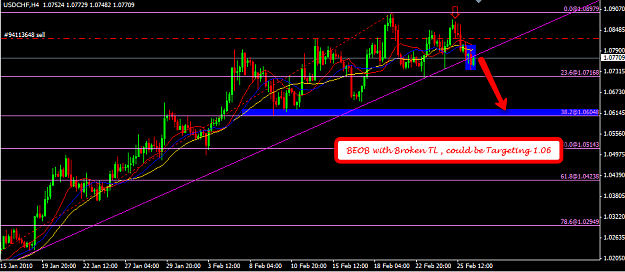 Click to Enlarge

Name: usdchf.png
Size: 41 KB