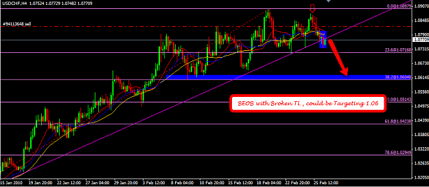 Click to Enlarge

Name: usdchf.png
Size: 41 KB