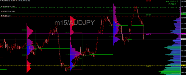 Click to Enlarge

Name: AUDJPY.png
Size: 36 KB