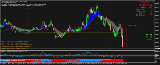 Click to Enlarge

Name: GBPUSD.pM5.png
Size: 30 KB