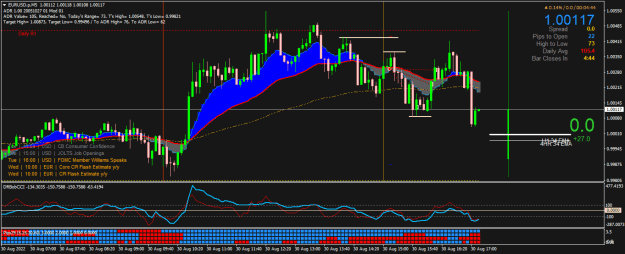 Click to Enlarge

Name: EURUSD.pM5.png
Size: 26 KB