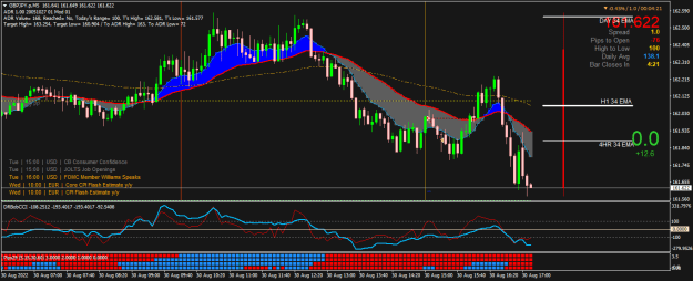 Click to Enlarge

Name: GBPJPY.pM5.png
Size: 27 KB