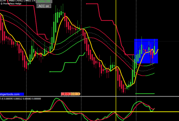 Click to Enlarge

Name: EURAUD 300.png
Size: 15 KB