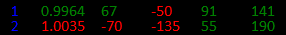 Click to Enlarge

Name: eurusd-30-08.png
Size: < 1 KB