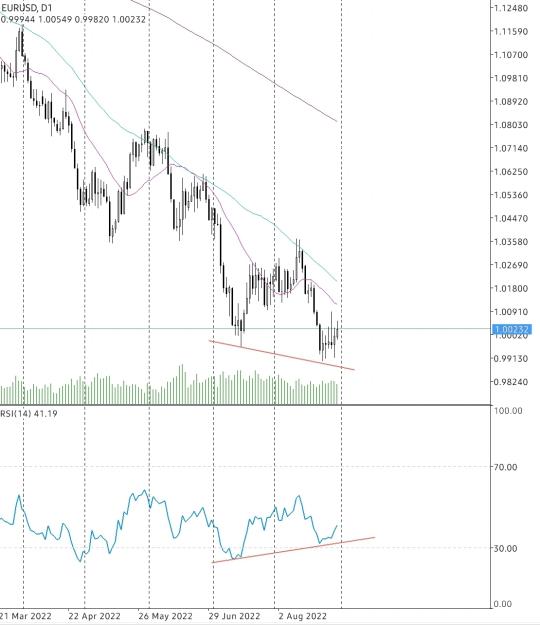 Click to Enlarge

Name: Screenshot_20220830-173704_MetaTrader 4.jpg
Size: 406 KB