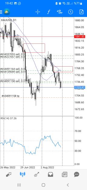 Click to Enlarge

Name: Screenshot_20220830-194217_MetaTrader 4.jpg
Size: 637 KB