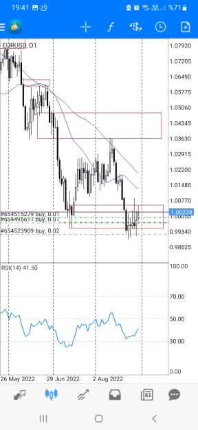 Click to Enlarge

Name: Screenshot_20220830-194150_MetaTrader 4.jpg
Size: 564 KB
