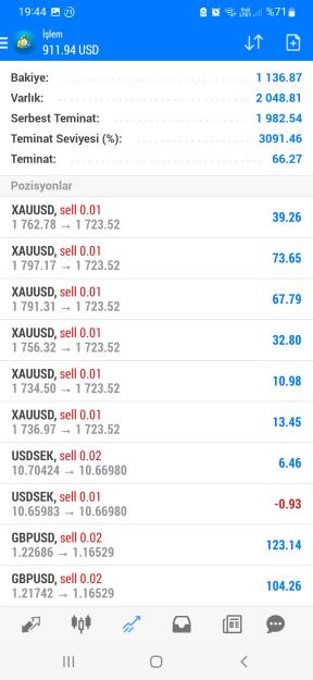 Click to Enlarge

Name: Screenshot_20220830-194455_MetaTrader 4.jpg
Size: 459 KB