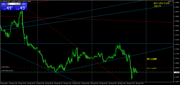 Click to Enlarge

Name: GBPUSDM15.png
Size: 23 KB
