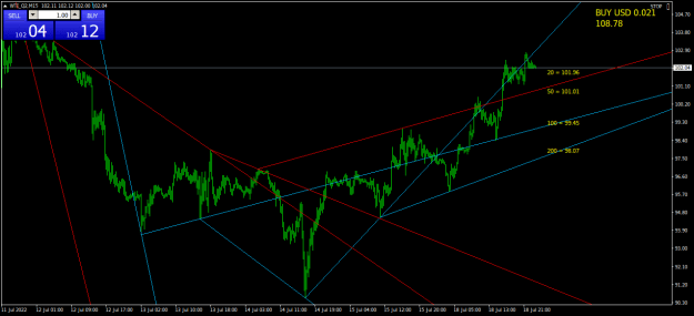 Click to Enlarge

Name: WTI_Q2M15.png
Size: 22 KB