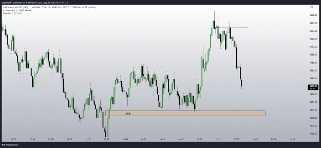 Click to Enlarge

Name: SP500_2022-08-30_14-34-25.png
Size: 84 KB