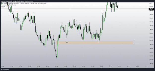 Click to Enlarge

Name: SP500_2022-08-30_14-28-19.png
Size: 83 KB