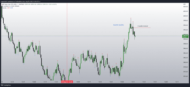 Click to Enlarge

Name: SP500_2022-08-30_14-17-45.png
Size: 85 KB