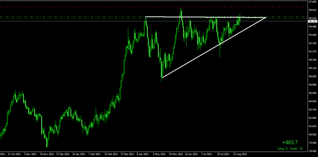 Click to Enlarge

Name: 2AUDJPY.Daily.png
Size: 13 KB