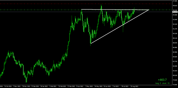Click to Enlarge

Name: 2AUDJPY.Daily.png
Size: 13 KB
