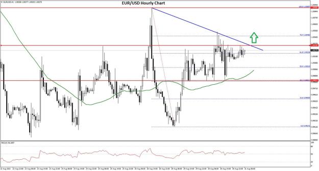 Click to Enlarge

Name: eurx.jpg
Size: 143 KB
