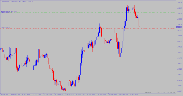 Click to Enlarge

Name: euraud-h1-alpari-8.png
Size: 12 KB
