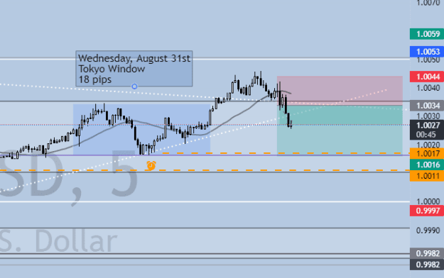 Click to Enlarge

Name: Trade Entry.png
Size: 13 KB