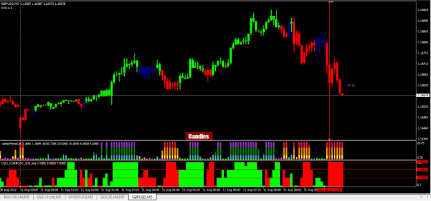 Click to Enlarge

Name: GBPUSD6.PNG
Size: 16 KB