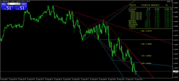 Click to Enlarge

Name: GBPUSDM1.png
Size: 28 KB