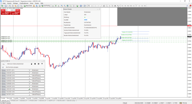 Click to Enlarge

Name: Pepperstone MetaTrader 4.png
Size: 52 KB