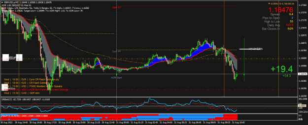 Click to Enlarge

Name: GBPUSD.pM5.png
Size: 30 KB