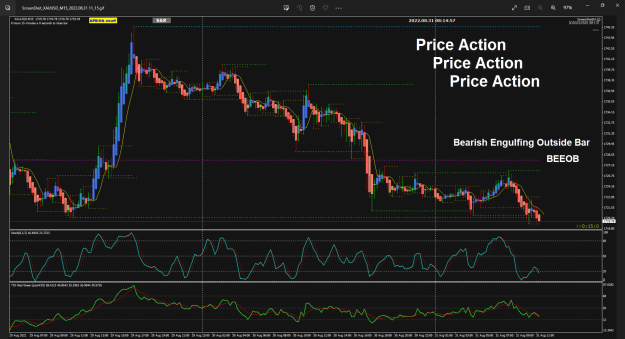 Click to Enlarge

Name: XAUUSD Aug31 M15 BEEOB breakout 31-8-2022 4-27-26 pm.png
Size: 110 KB