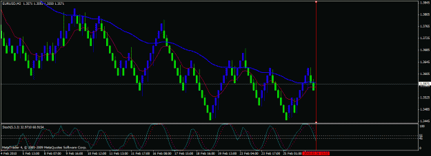 Click to Enlarge

Name: renko stoch.gif
Size: 21 KB