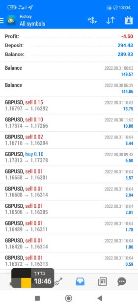 Click to Enlarge

Name: Screenshot_2022-08-31-13-04-59-578_net.metaquotes.metatrader4.jpg
Size: 478 KB