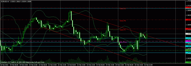 Click to Enlarge

Name: eur_usd.gif
Size: 26 KB