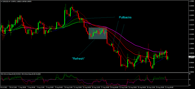Click to Enlarge

Name: eurusd h4.png
Size: 23 KB
