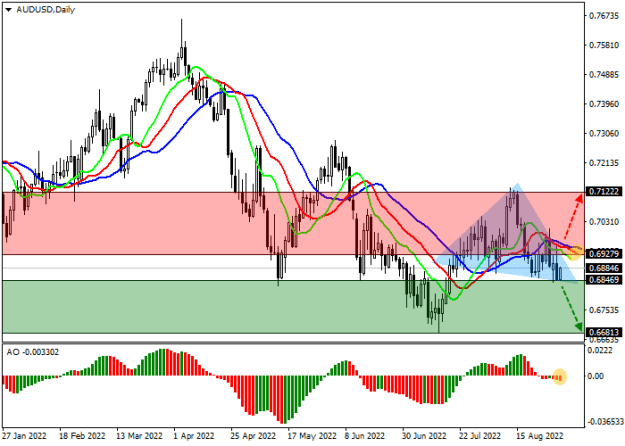 Click to Enlarge

Name: audusd.png
Size: 13 KB