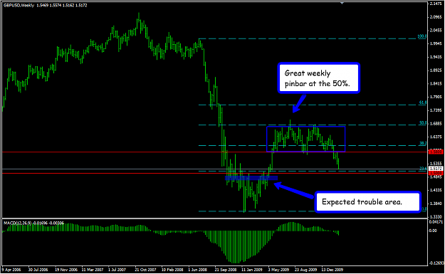 Click to Enlarge

Name: gbp.png
Size: 43 KB